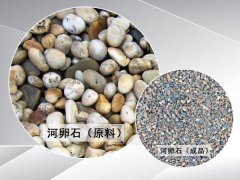 河卵石用哪種制砂機環(huán)保效果好還產(chǎn)量高？
